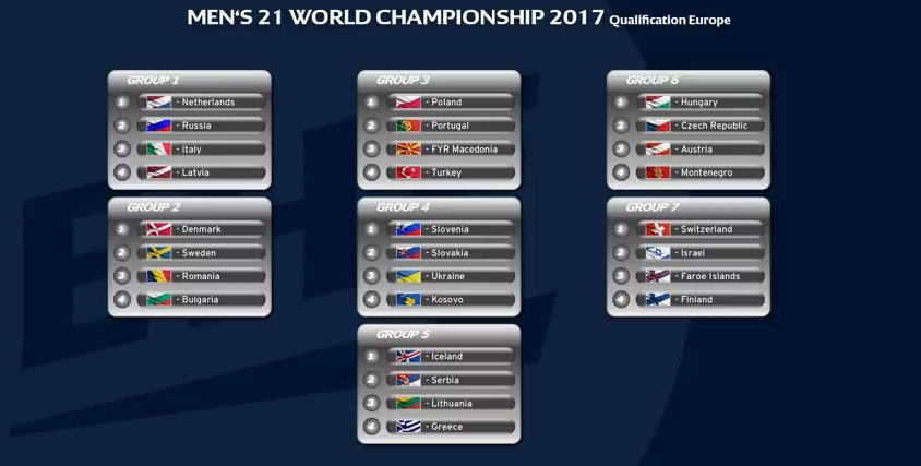 Мужская сборная U21: с надеждой на перемены